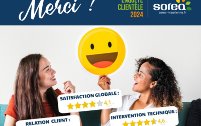 Résultat de notre enquête clientèle 2024